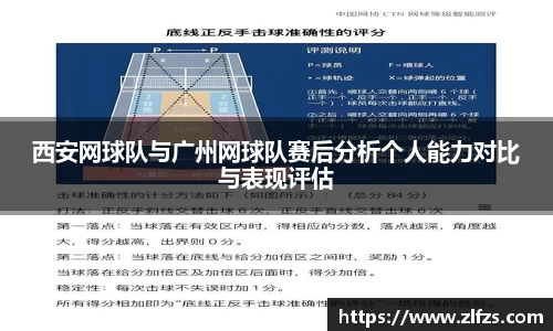 西安网球队与广州网球队赛后分析个人能力对比与表现评估