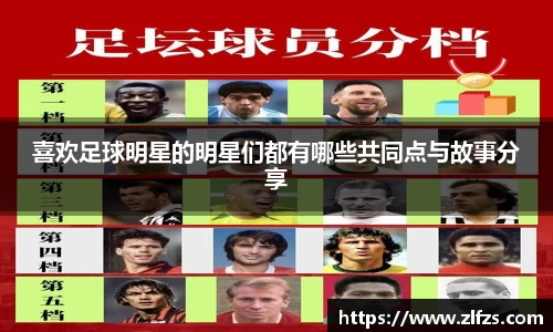 喜欢足球明星的明星们都有哪些共同点与故事分享