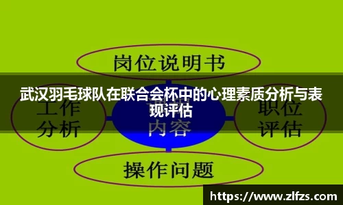 武汉羽毛球队在联合会杯中的心理素质分析与表现评估